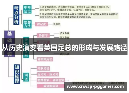 从历史演变看英国足总的形成与发展路径