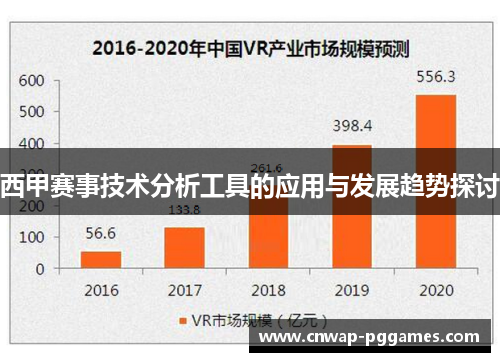 西甲赛事技术分析工具的应用与发展趋势探讨
