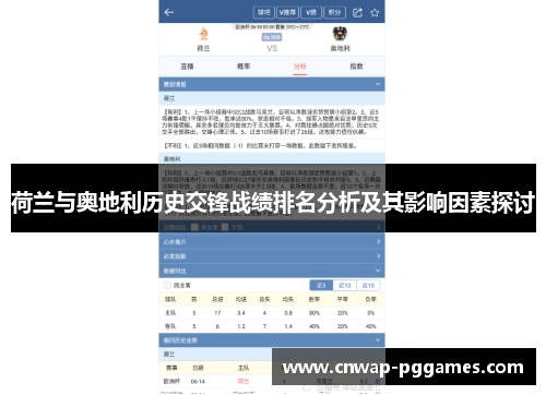 荷兰与奥地利历史交锋战绩排名分析及其影响因素探讨 荷兰与奥地利历史交锋战绩排名分析及其影响因素探讨