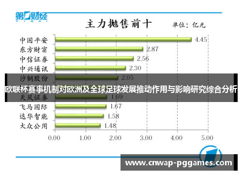 欧联杯赛事机制对欧洲及全球足球发展推动作用与影响研究综合分析