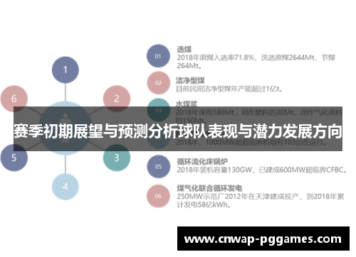 赛季初期展望与预测分析球队表现与潜力发展方向
