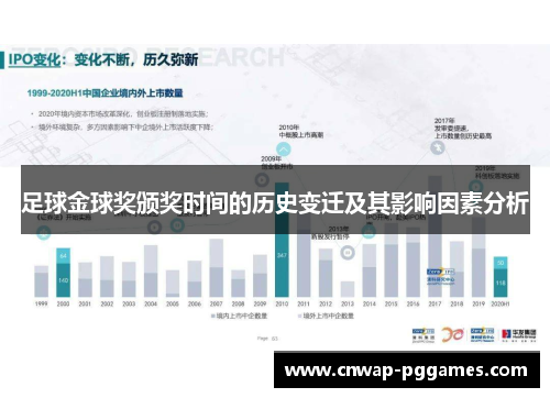 足球金球奖颁奖时间的历史变迁及其影响因素分析