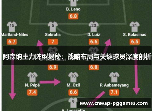 阿森纳主力阵型揭秘：战略布局与关键球员深度剖析